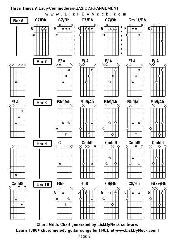 Chord Grids Chart of chord melody fingerstyle guitar song-Three Times A Lady-Commodores-BASIC ARRANGEMENT,generated by LickByNeck software.